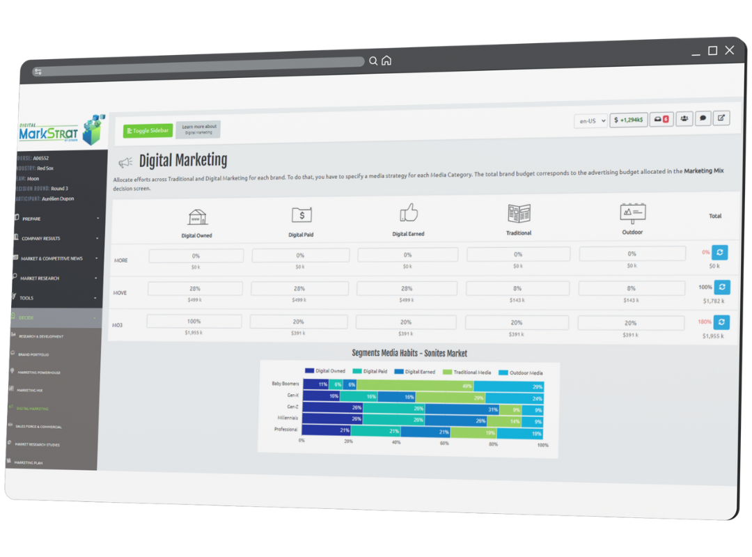 StratX Simulations | Business Simulations
