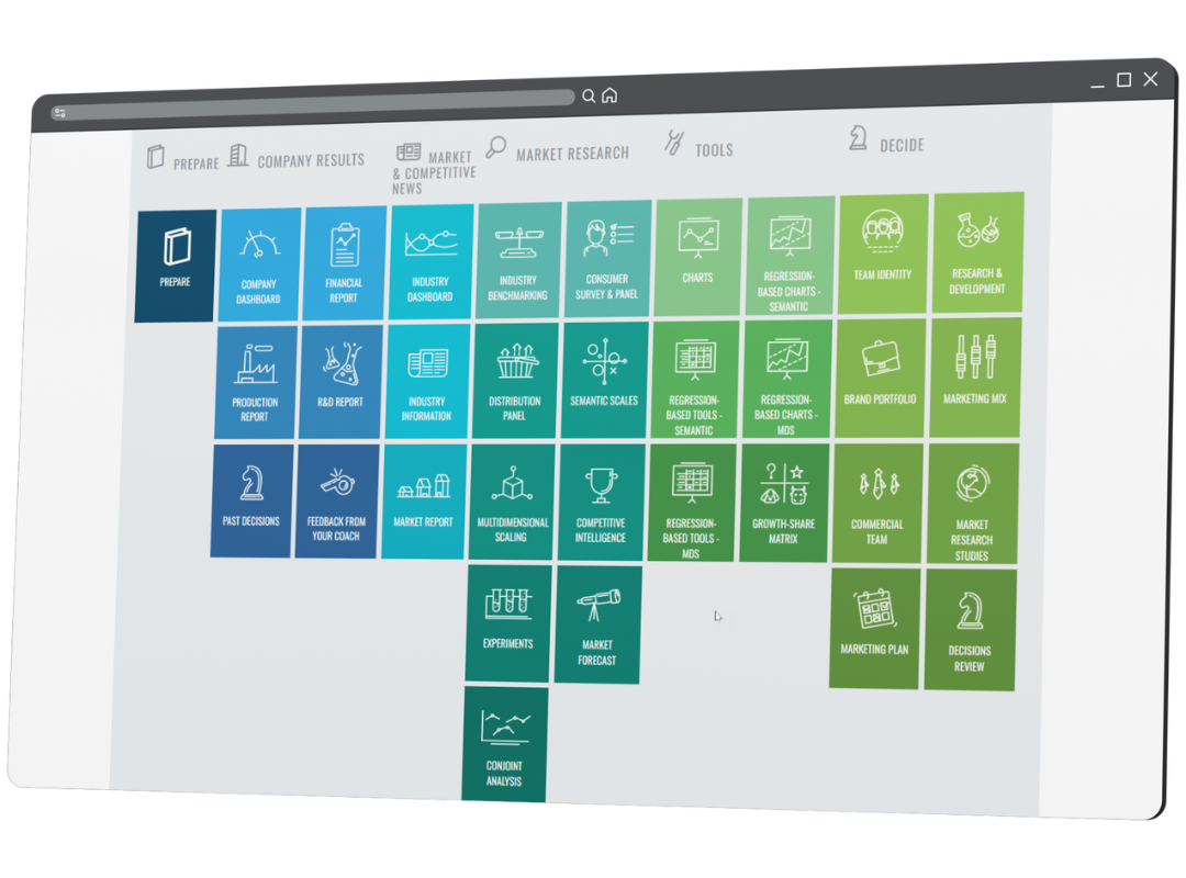 Simulations d'entreprise | StratX Simulations